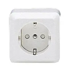 Vägguttag Kundfavorit